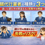 退職代行業者の種類は3つ｜違いと選び方を間違えると失敗する理由